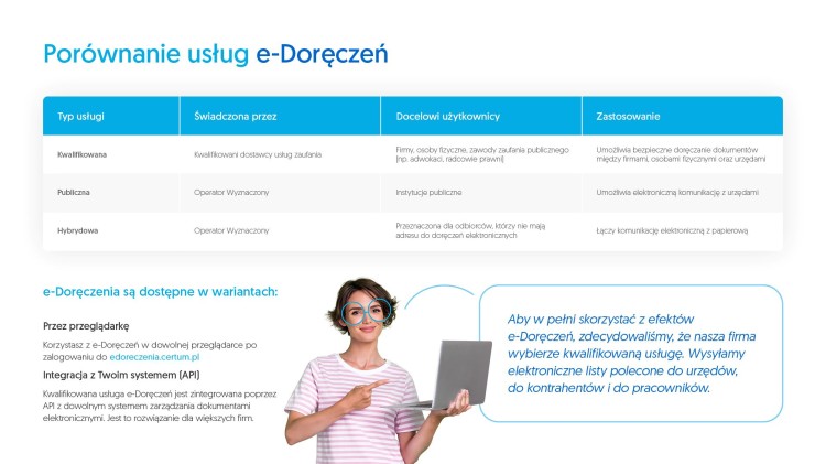 e-Doręczenia - rewolucja w oficjalnej komunikacji od 1 kwietnia br. Jak…