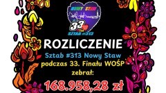 Sztab WOŚP w Nowym Stawie podsumował tegoroczną zbiórkę.
