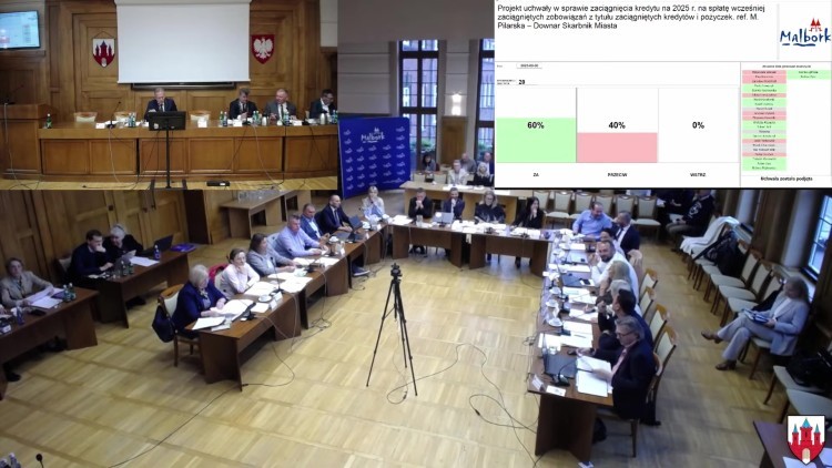 Kolejna próba zaciągnięcia kredytu na 2025 rok – XX sesja Rady Miasta Malborka. Zobacz wideo - 30.09.2025