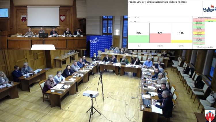 Radni Miasta Malborka nie przyjęli projektu uchwały budżetowej na 2026…