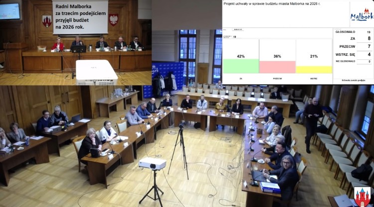 Radni Malborka za trzecim podejściem przyjęli budżet na 2026 rok. Zobacz…