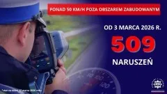 Nowe przepisy dotyczące przekroczenia prędkości poza obszarem zabudowanym…