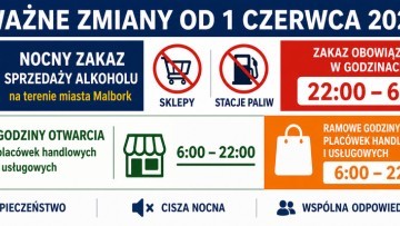 Malbork wprowadza nocny zakaz sprzedaży alkoholu