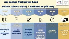 Malbork : Dołącz do akcji "Polska zobacz więcej - weekend za pół ceny" - 06-08.10.2017