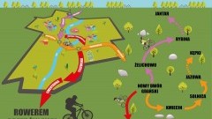 Nowy Dwór Gdański : Spotkanie robocze partnerów projektu "Pomorskie Trasy Rowerowe" - 23.02.2018