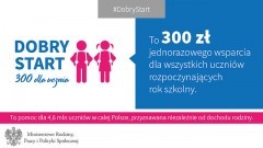 Program Dobry Start 300 dla ucznia. Jak i kiedy złożyć wniosek? Kto dostanie?