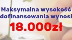 Nabór wniosków - refundacja kosztów wyposażenia stanowiska pracy dla&#8230;