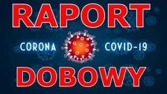 Koronawirus. Raport z regionu z dnia 25 kwietnia 2020 r.