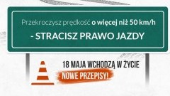 SPRAWDŹ ZA CO MOŻNA TERAZ STRACIĆ PRAWO JAZDY. WEEKENDOWY RAPORT SŁUŻB MUNDUROWYCH - 18.05.2015 