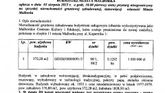 Ogłoszenie Burmistrza Miasta Malborka z dnia 14 maja 2015 r. o przetargu&#8230;