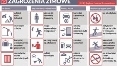  Zasady zachowania się podczas występowania niskich temperatur powietrza - 04.01.2016