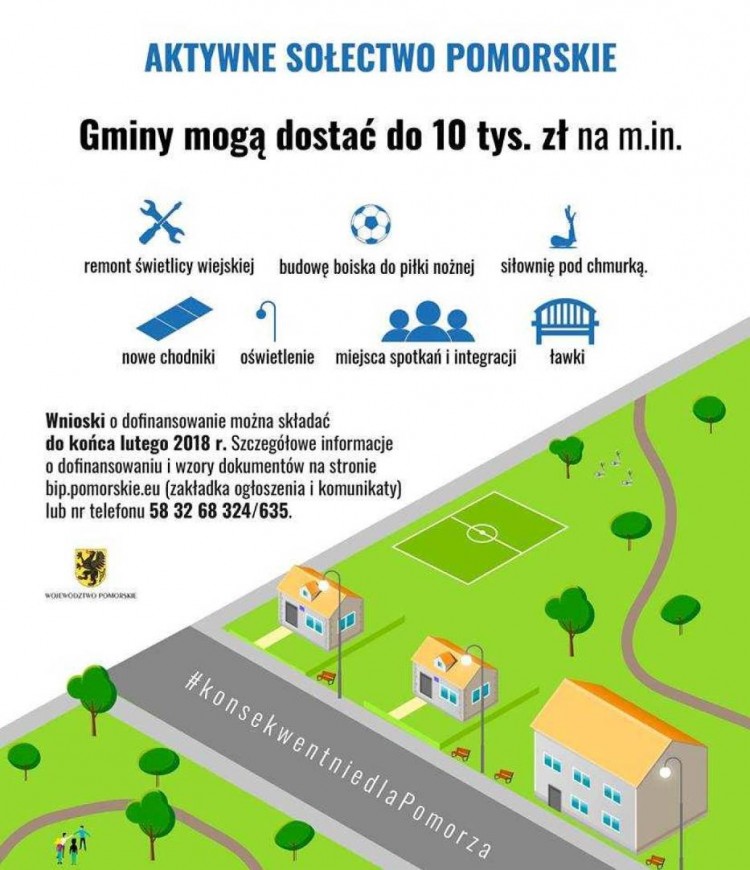 „Aktywne Sołectwo Pomorskie” gminy mogą otrzymać do 10 tys. zł&#8230;