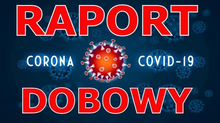 Koronawirus. Raport z regionu z dnia 15 kwietnia 2020 r.