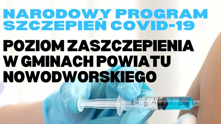 Krynica Morska z największą liczbą osób zaszczepionych w powiecie&#8230;