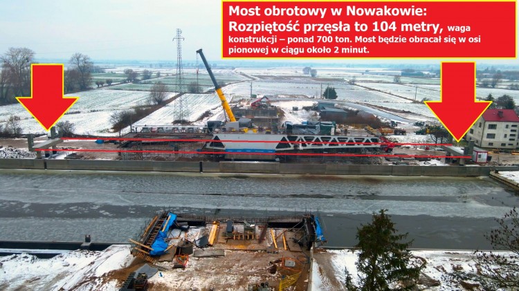Most Obrotowy w Nowakowie: Rozpiętość przęsła to 104 metry, waga&#8230;