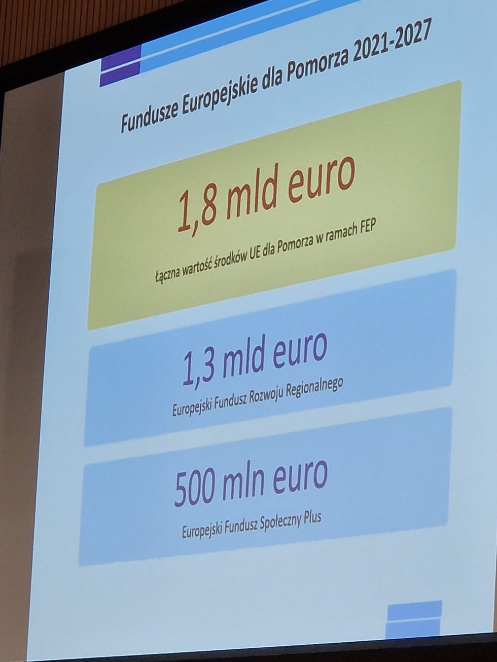 Sztum. Akt powołania Rady Partnerstw Wodnych Województwa Pomorskiego.
