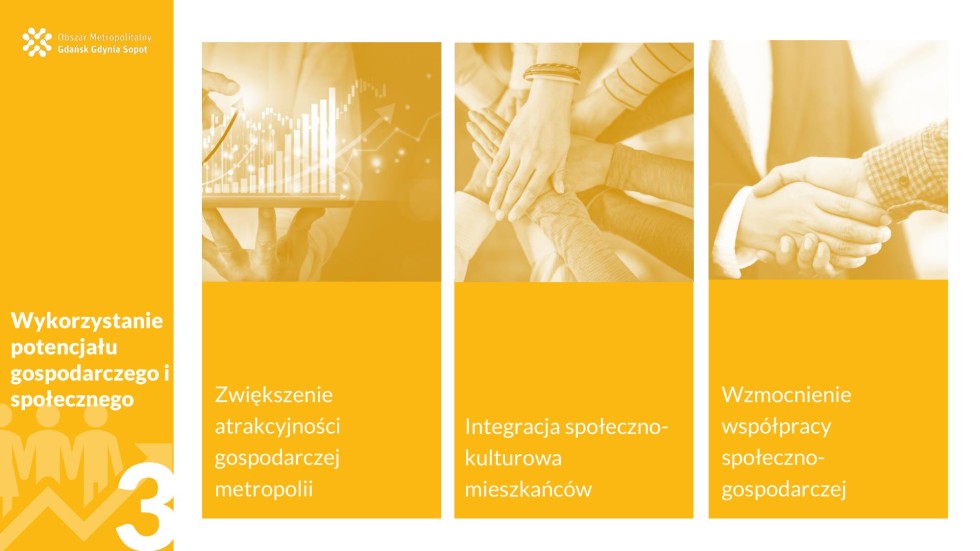 Przyszłość metropolii - twój głos jest ważny! Ruszyły konsultacje społeczne.