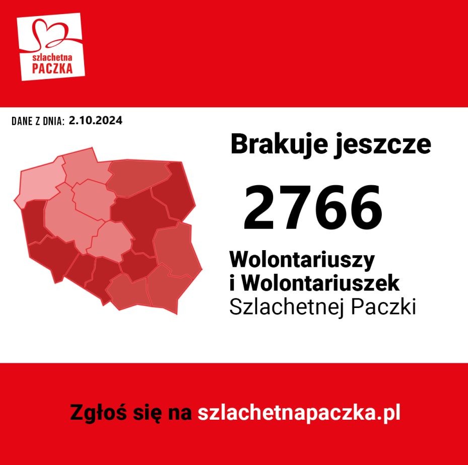 Pomorskie - Szlachetna Paczka szuka 192 wolontariuszy.