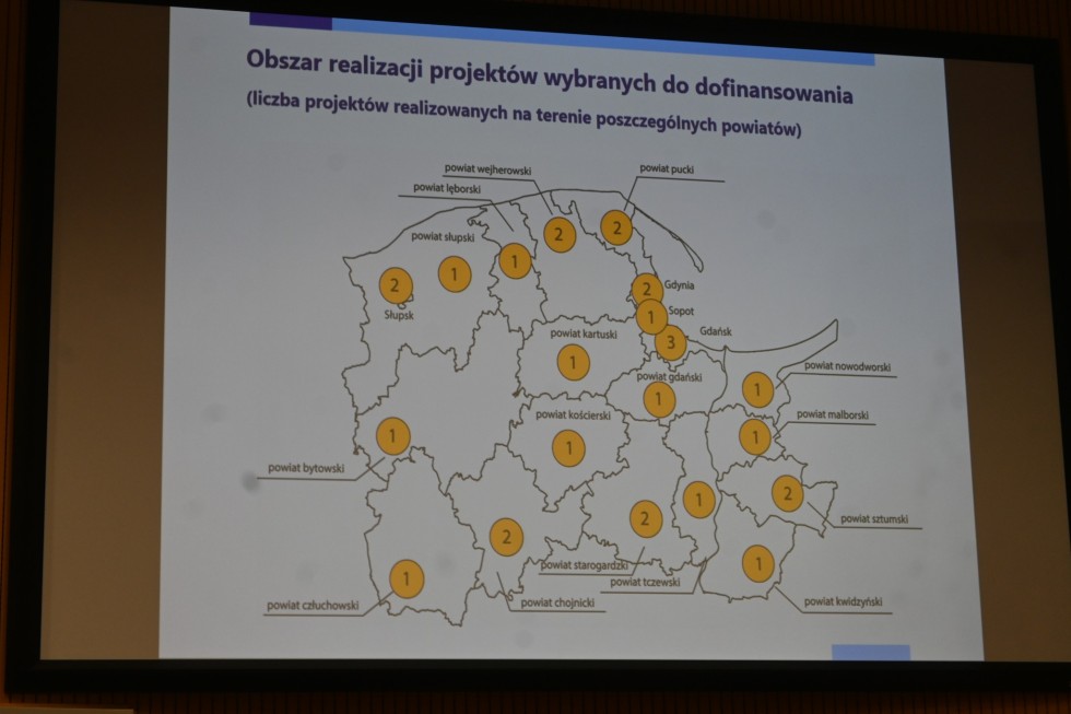Nowodworska Akademia Zawodowców z dofinansowaniem unijnym – podpisano stosowną umowę.
