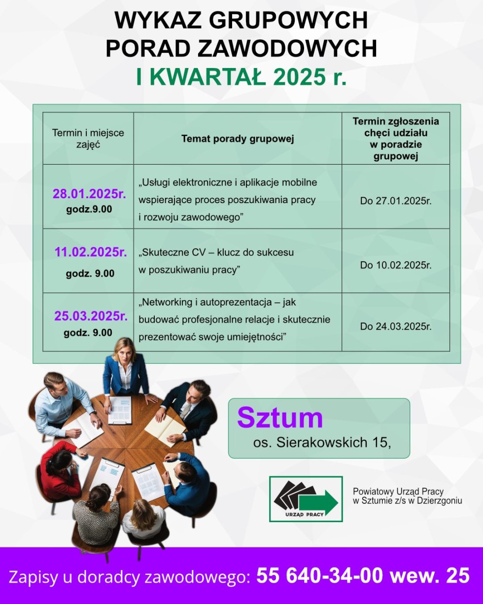 Kolejne wsparcie finansowe dla Powiatowego Urzędu Pracy w Sztumie.