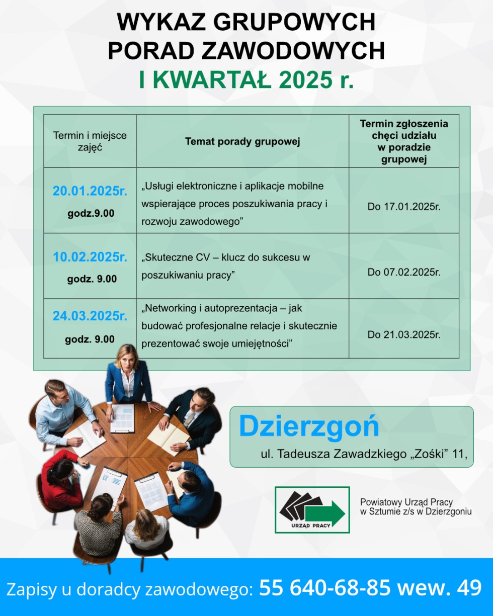 Kolejne wsparcie finansowe dla Powiatowego Urzędu Pracy w Sztumie.