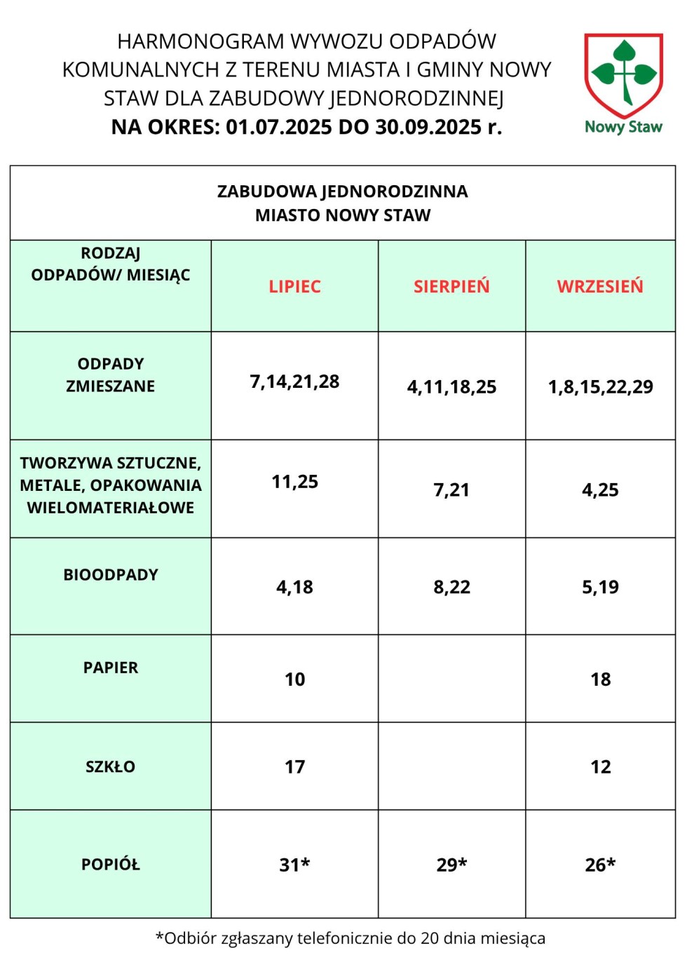 Okresowy harmonogram wywozu odpadów komunalnych w Gminie Nowy Staw.