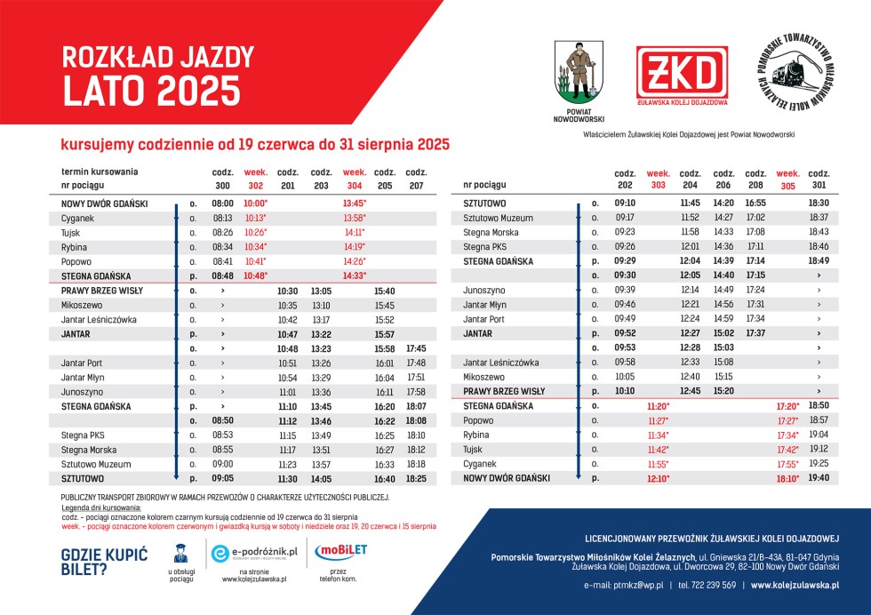 Żuławska Kolej Dojazdowa wraca na tory – znów pojedziemy z Nowego Dworu Gdańskiego do Stegny.