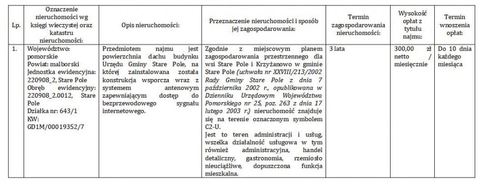 Ogłoszenie Wójta Gminy Stare Pole z dnia 27 sierpnia 2026 roku.