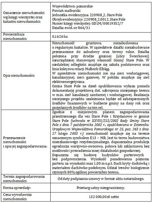 Ogłoszenie Wójta Gminy Stare Pole z dnia 28 sierpnia 2026 roku (IV).